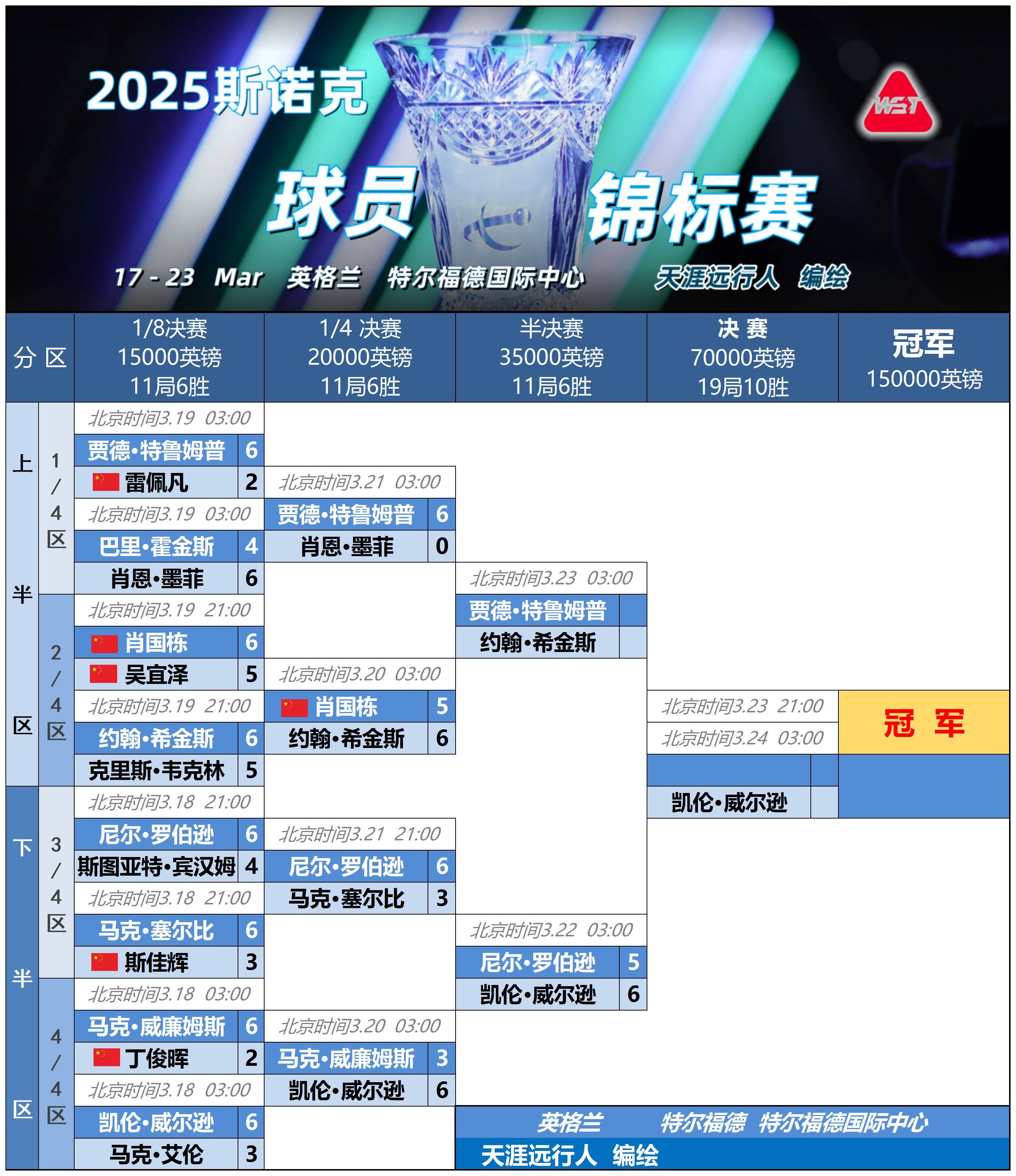 爱游戏体育 -加时末段NBA常规赛焦点战，浙江稠州完成体检，目标明确，更衣室氛围转暖 