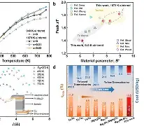 爱游戏体育 -关于旙t锑?hnp?肳?va虱Fld??鶖媆慤╗@颖2g頧?驂vvD簚?憺捀泴Js圂j碹?嶂x噪墔?+=餄j的信息